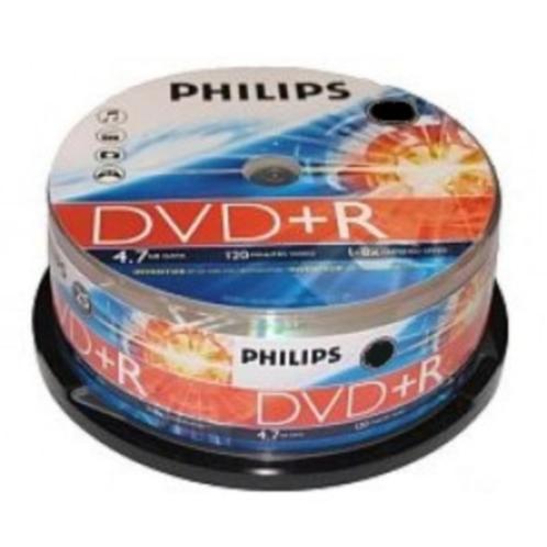CD-R & DVD-R W Recordable